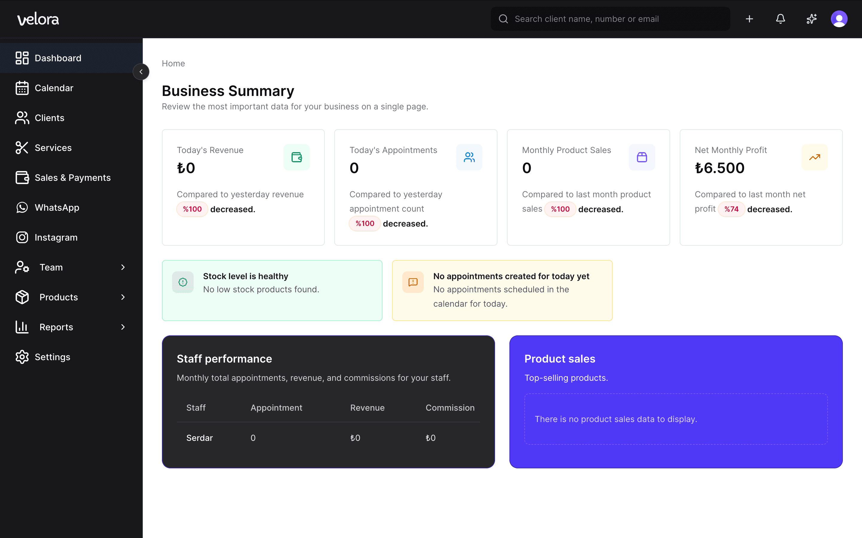 Velora app dashboard