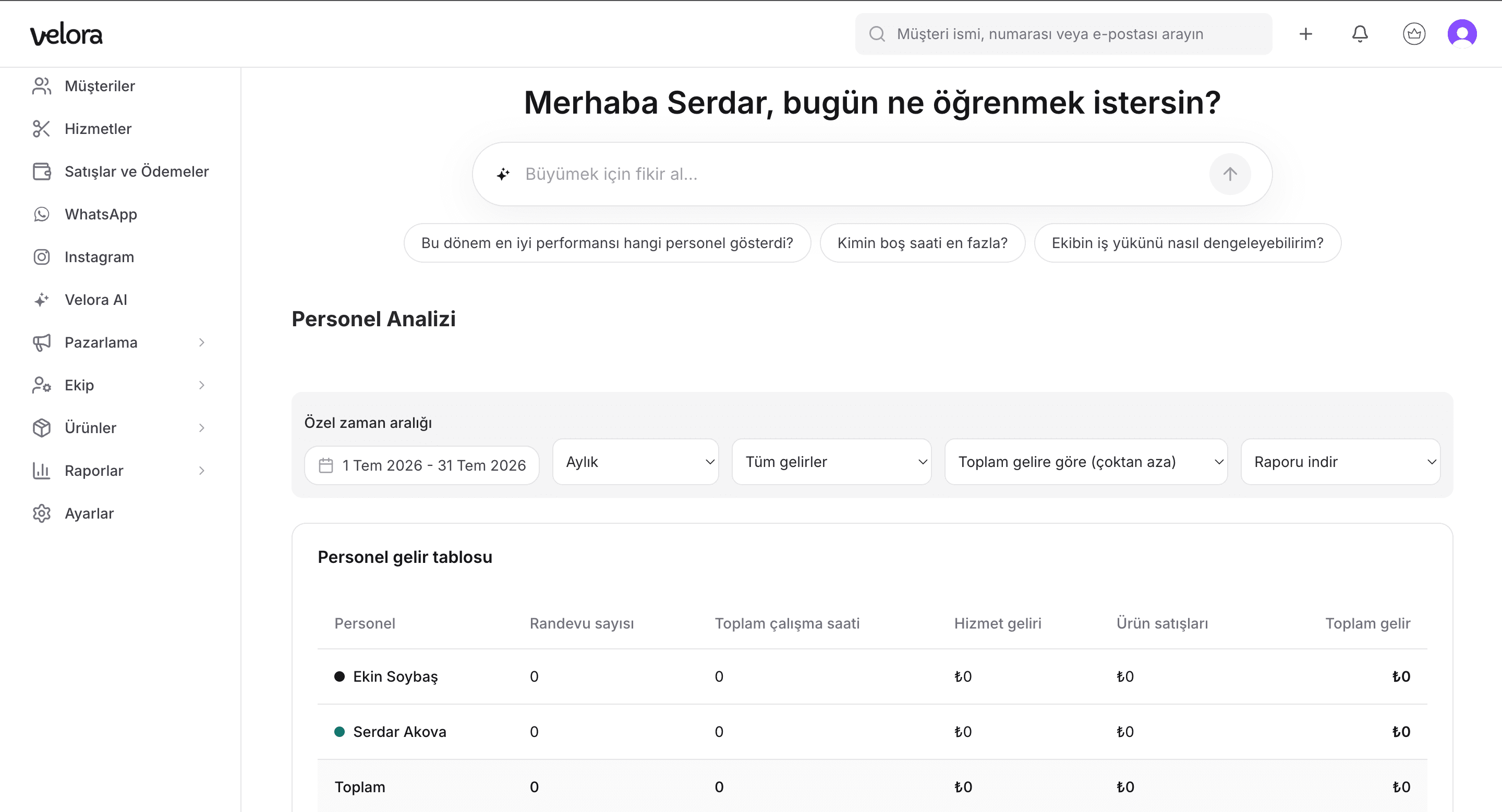 Velora ekip analizi ekranı